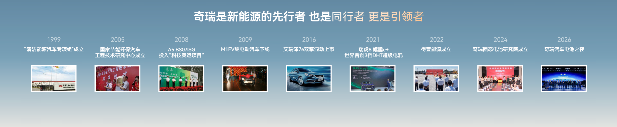 新风云 乘风而上 奇瑞风云之夜盛大启幕