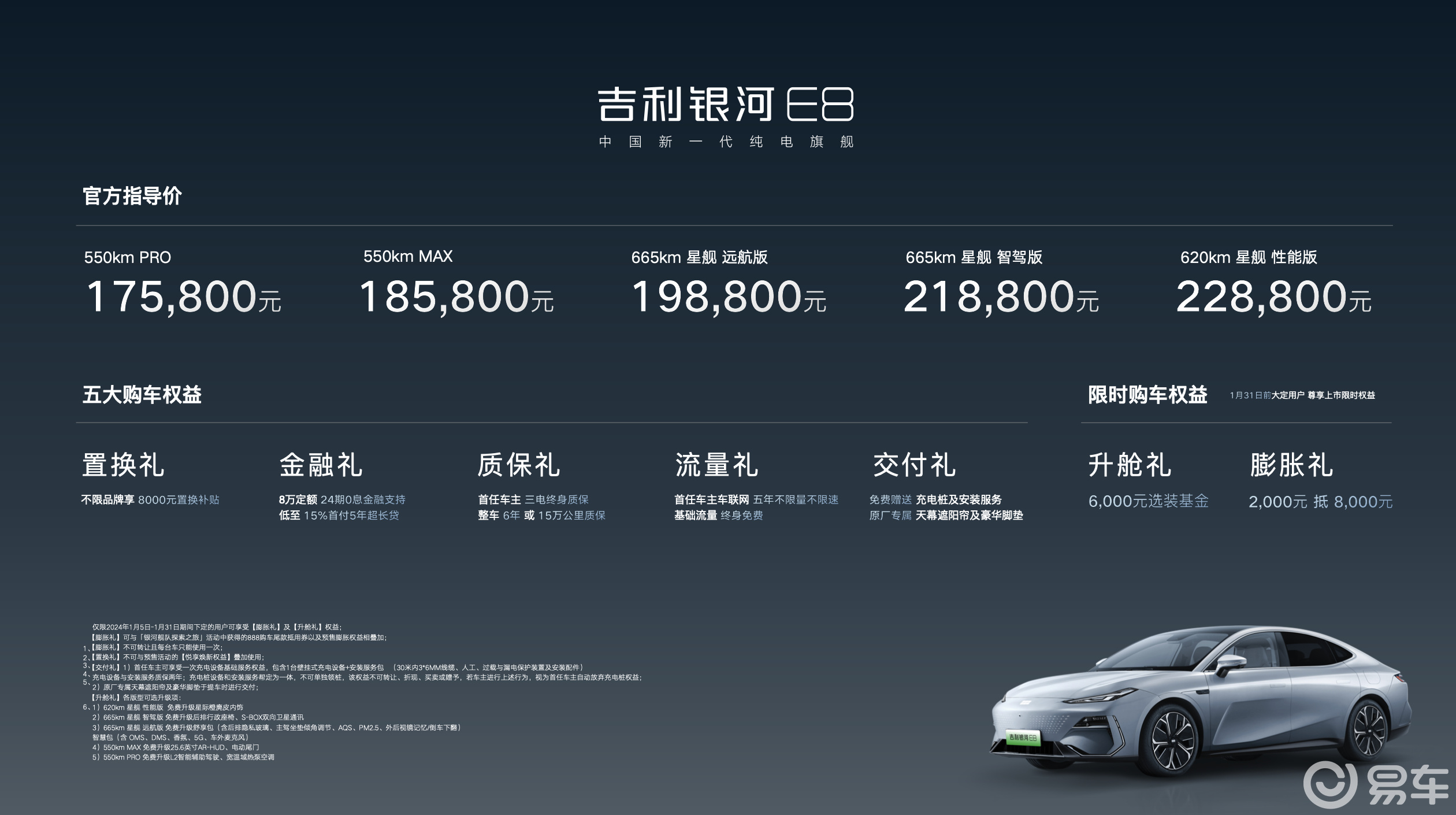 预定年轻人的年终奖，吉利银河E8性价比简直无敌？
