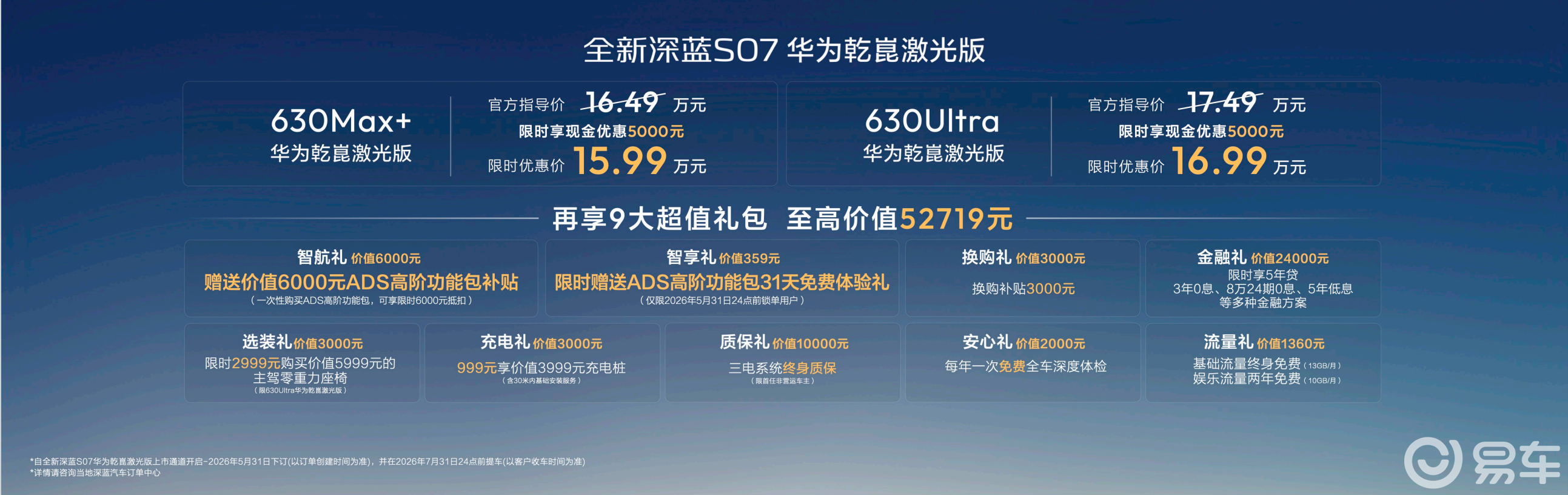 限时15.99万起 全新深蓝S07华为乾崑激光版上市
