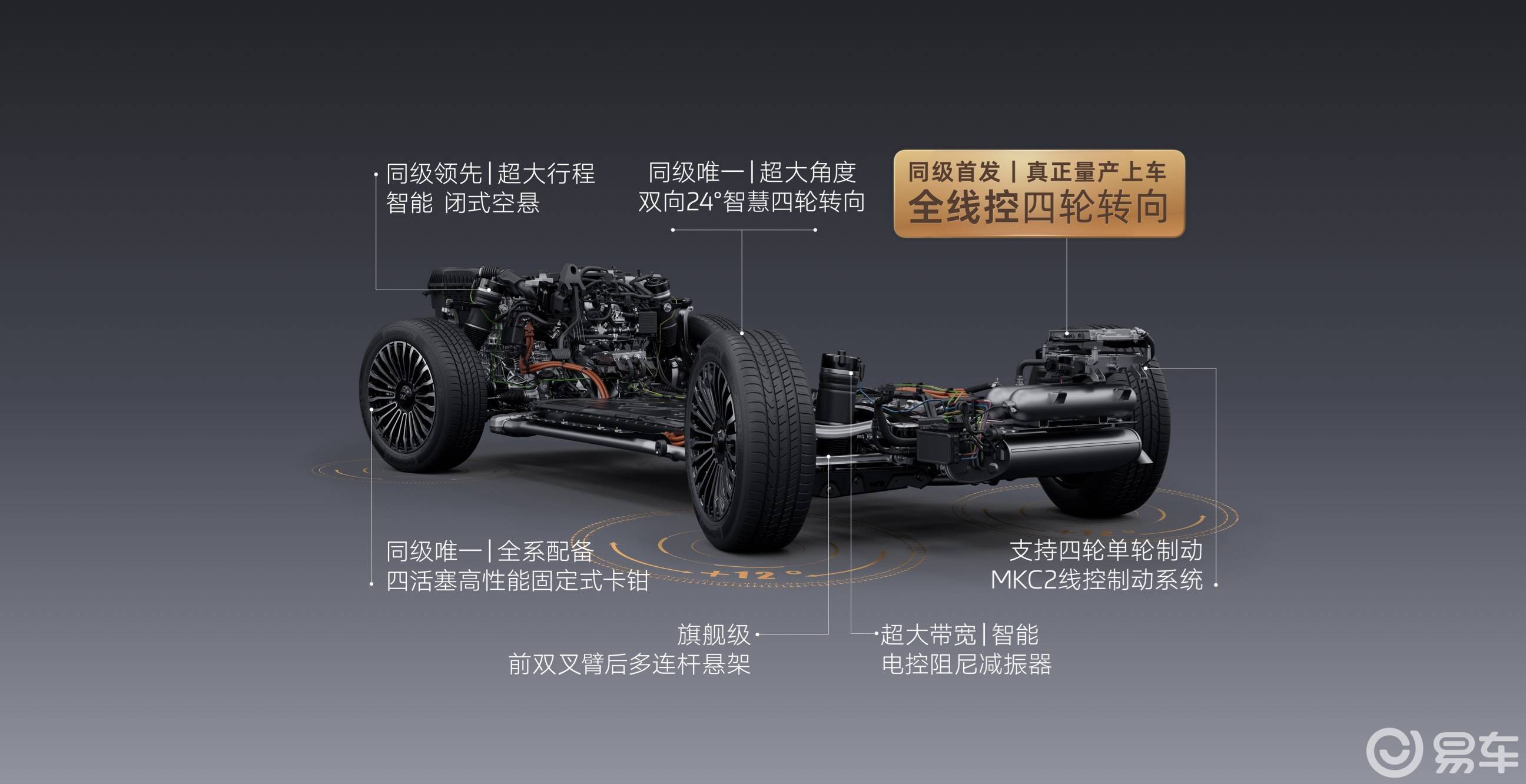 智己LS8开启预售25.98万起重塑旗舰SUV格局