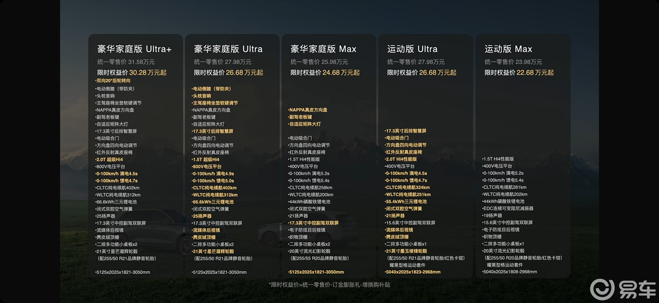 魏牌V8X PHEV 2026款_易车