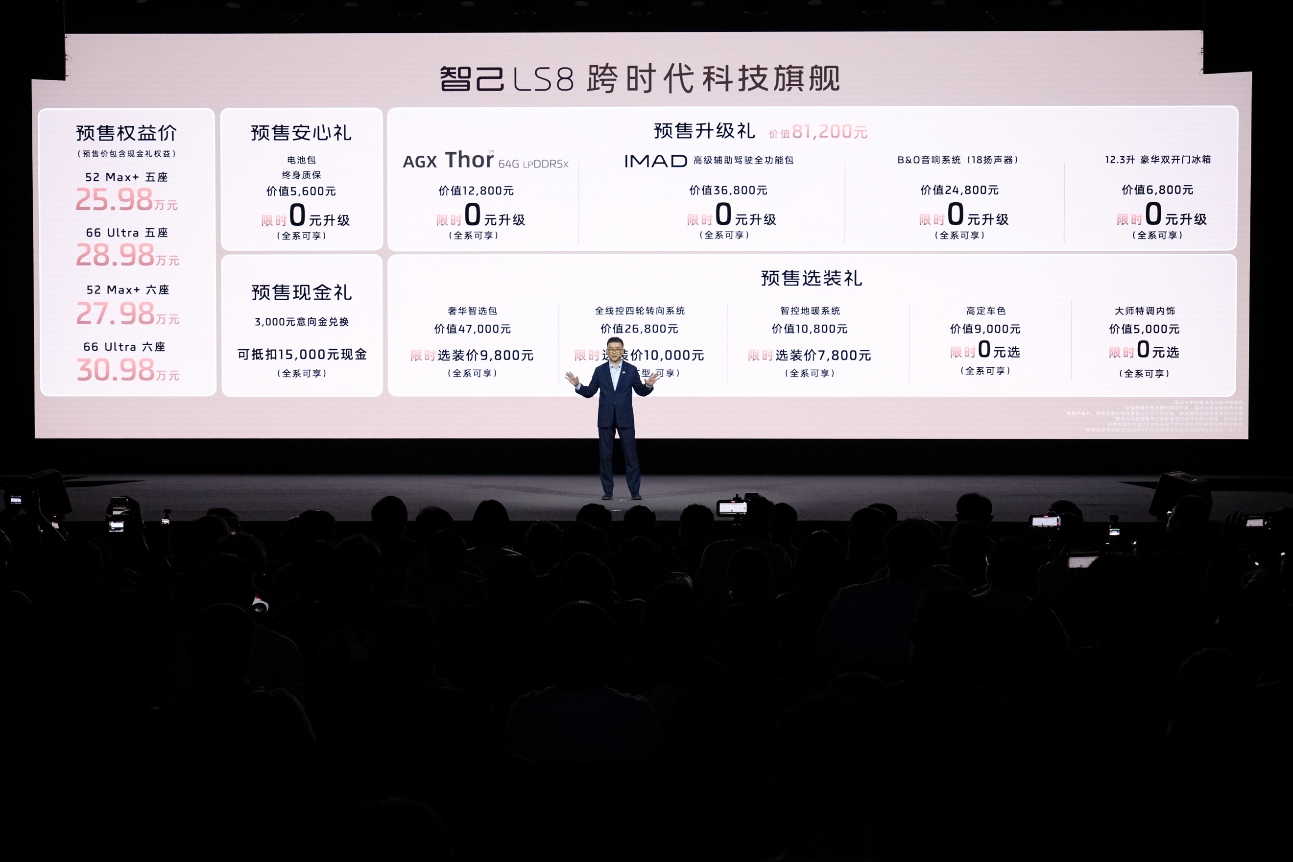 25.98万起击穿价值天花板！智己LS8耀世预售