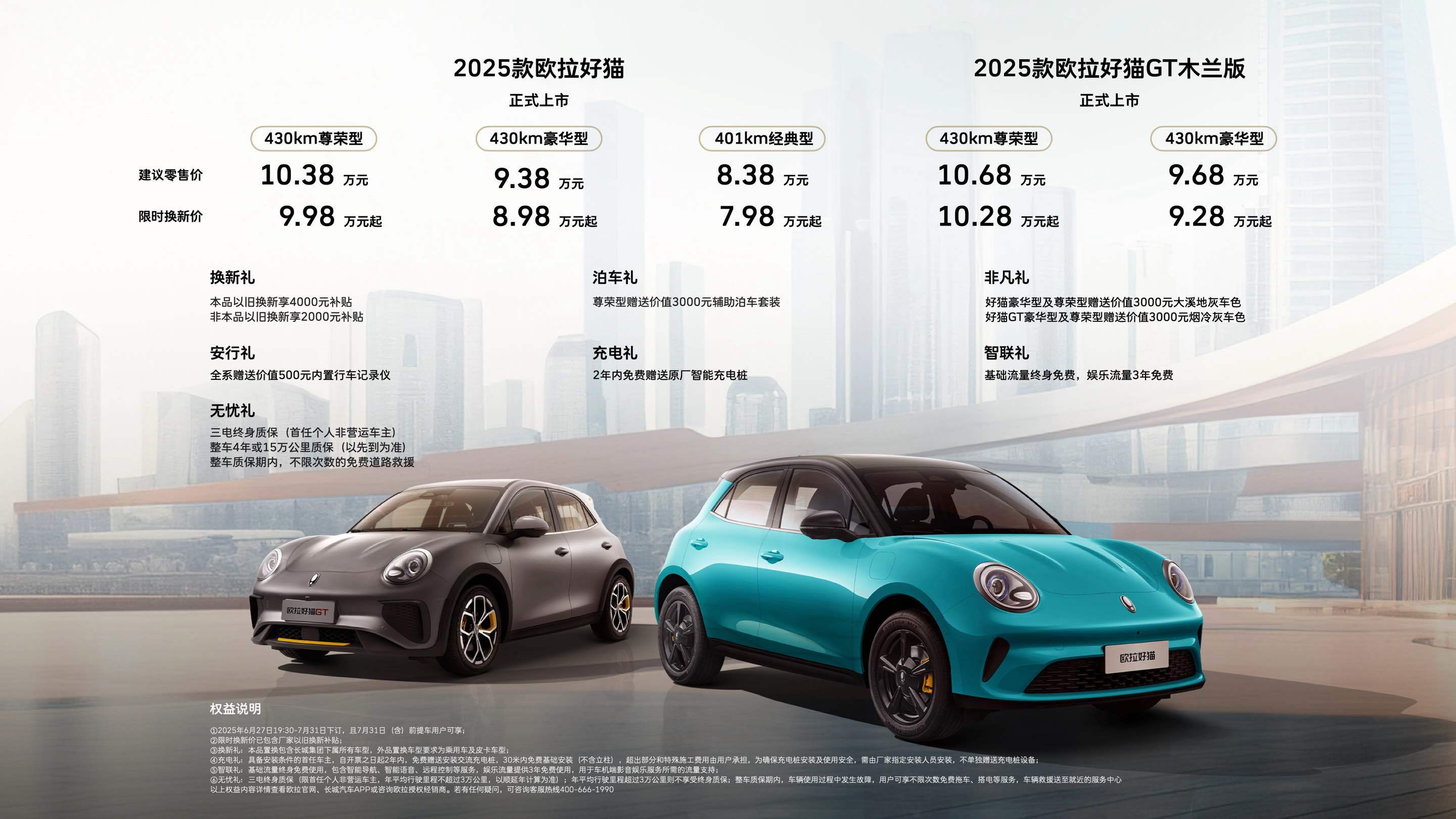 2025款欧拉好猫上市，A0级纯电小车再升级