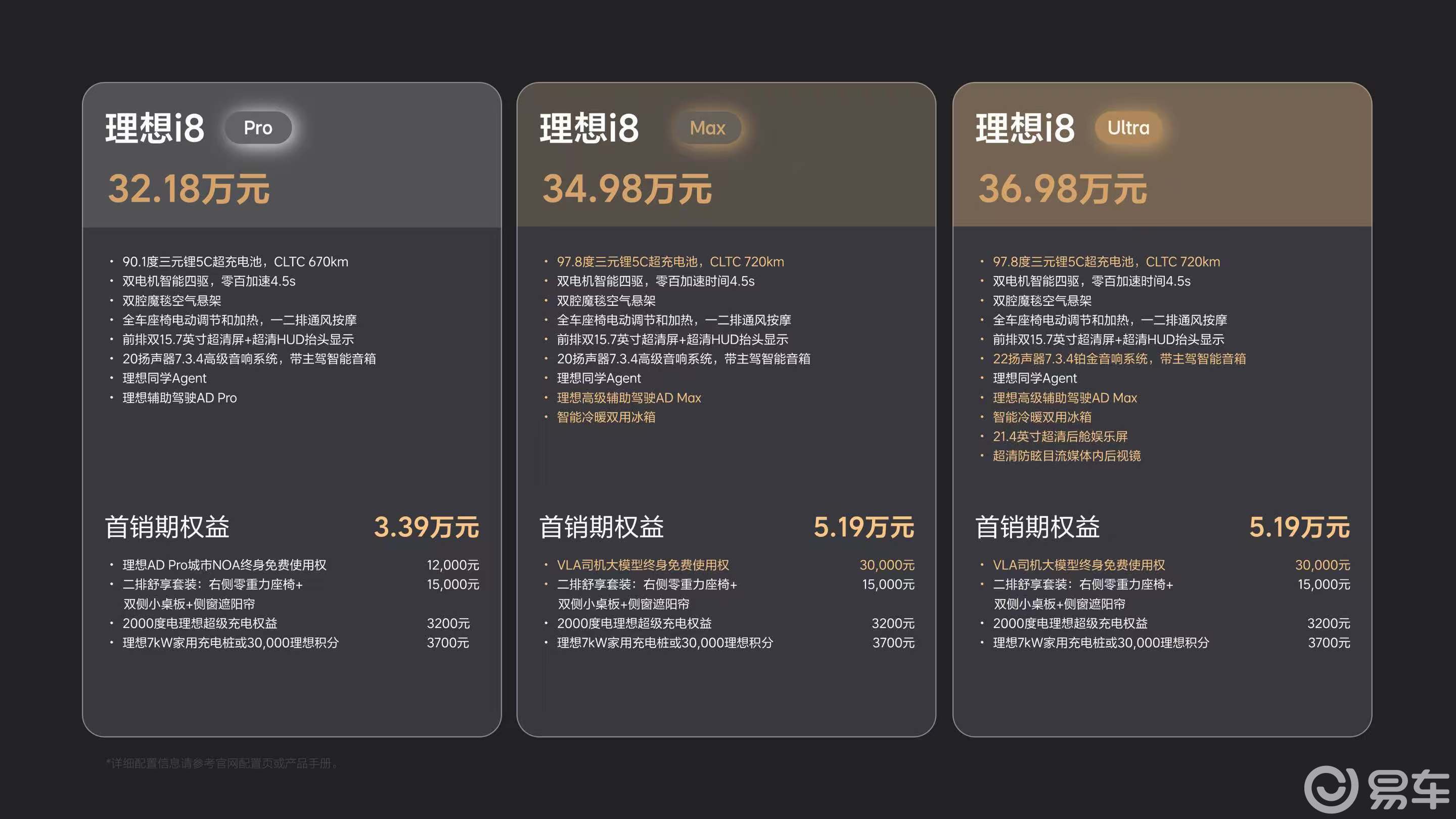 理想i8：要么不做，要做就做最好