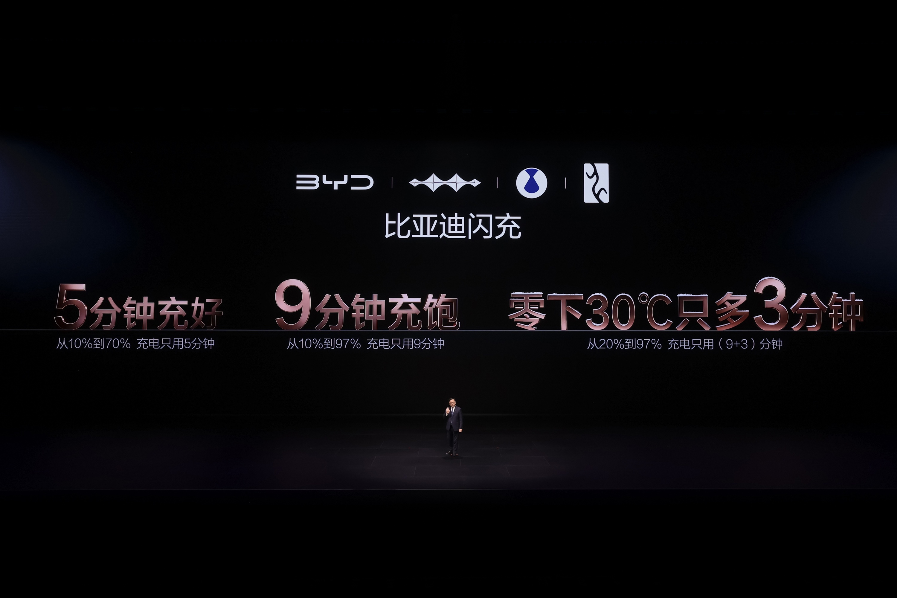 比亚迪“闪充中国”是对新能源汽车的“重新发明”