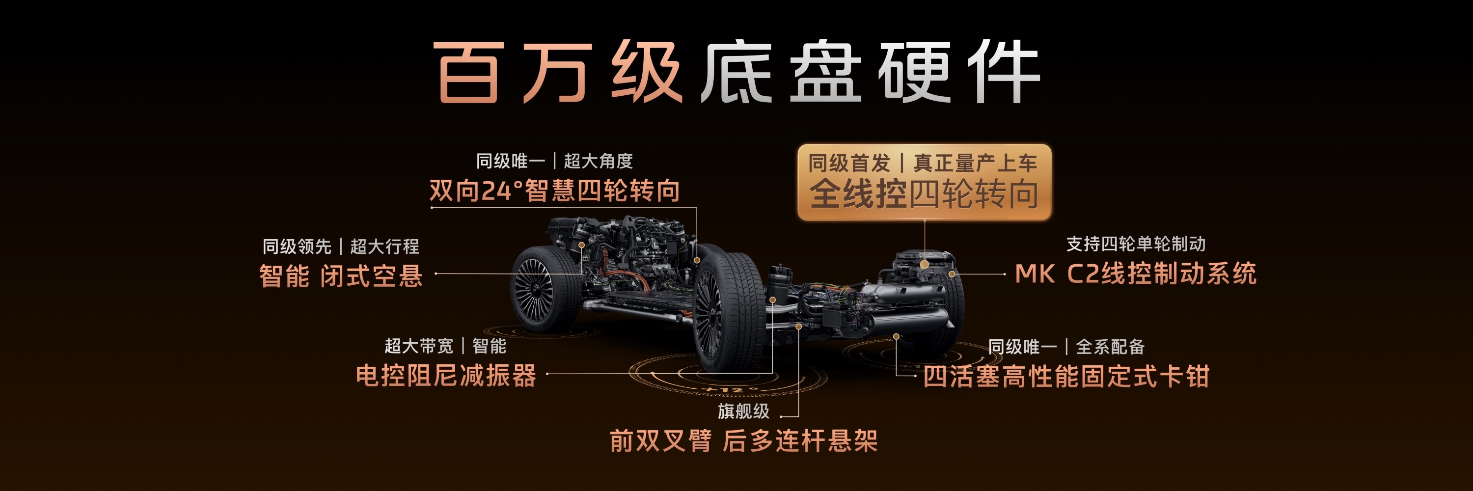 智己 LS8 开启预售！25.98 万起！