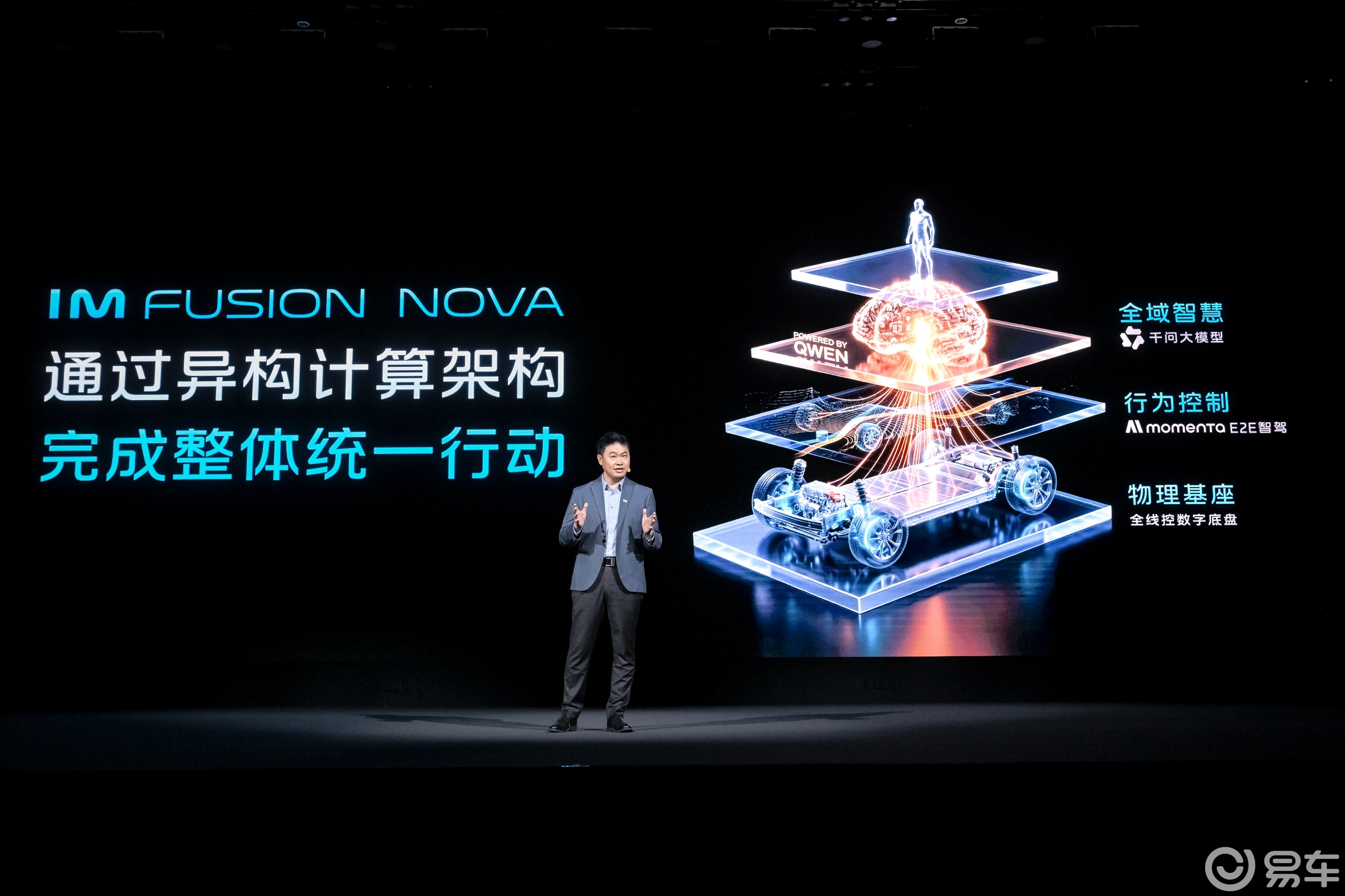 2026年首搭千问大模型！发布AI超级智能体，智己LS8将开启预售