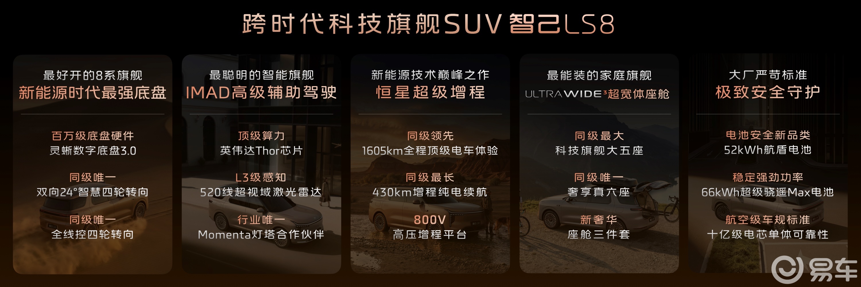 25.98万起预售智己LS8 最强8系定义家庭旗舰新标杆