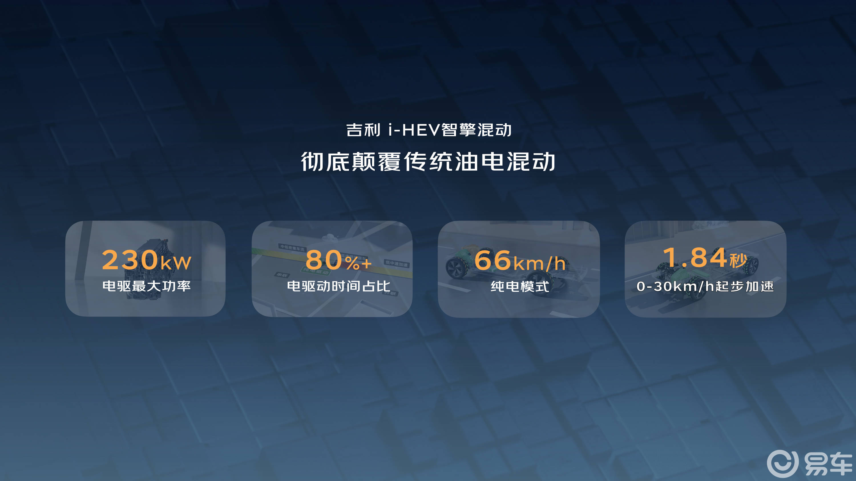 星瑞/星越L i-HEV智擎混动上市，限时9.67万元起