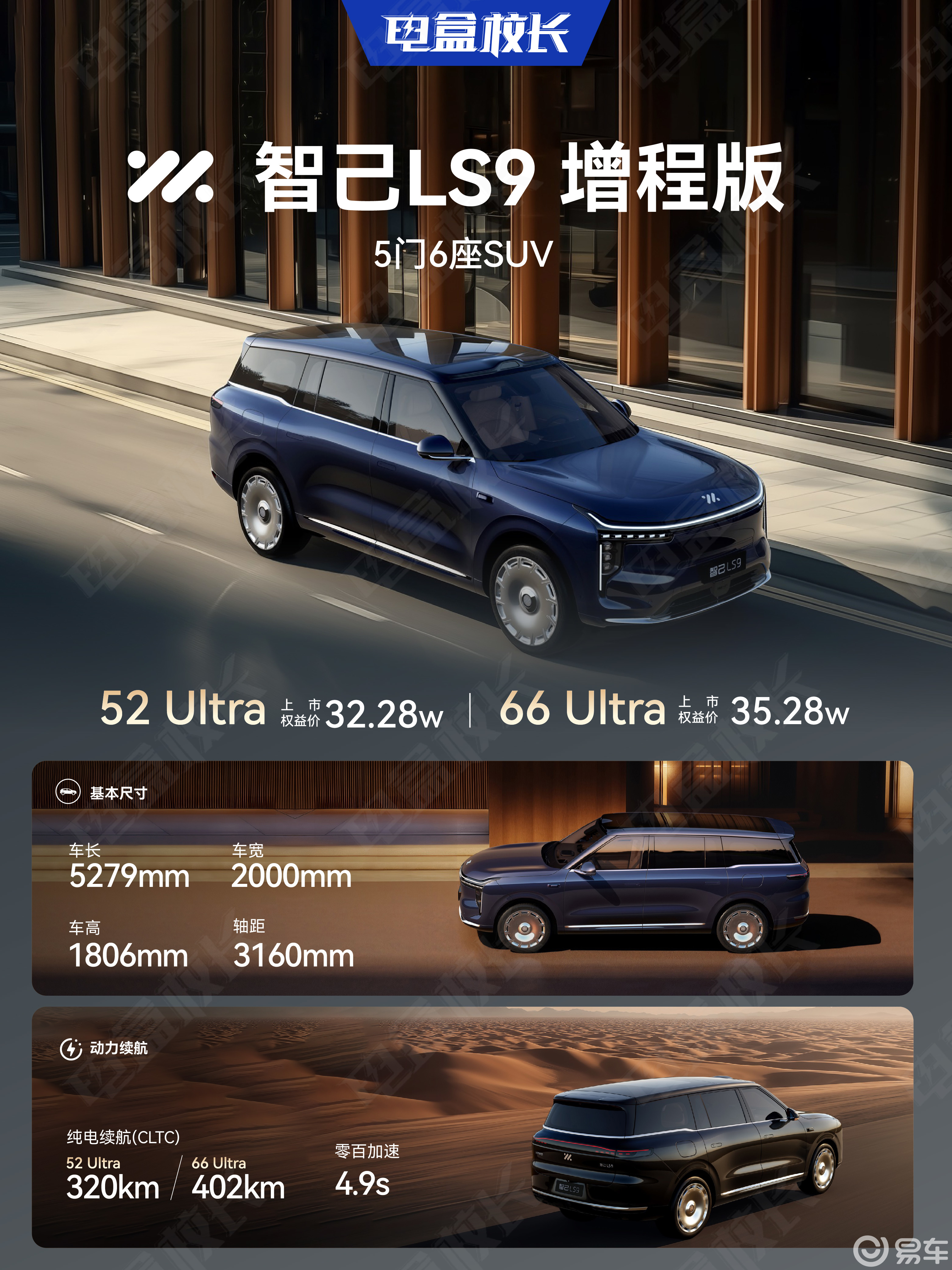 智己LS9，32.28万起,这个价格你觉得怎么样