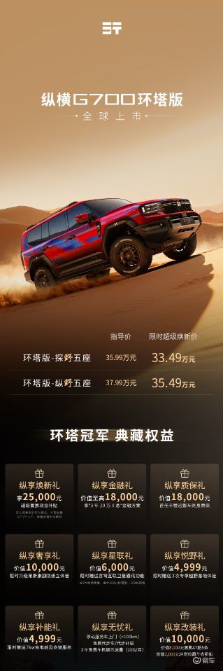 为赛场而生!纵横G700环塔版披“烈焰战袍”强势登场