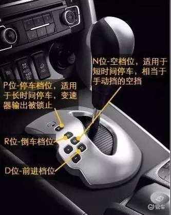 驾驶技术篇 自动档汽车驾驶技巧 易车