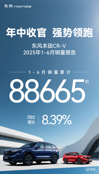 每3分钟就卖1台的CR-V 用实力诠释闭眼入