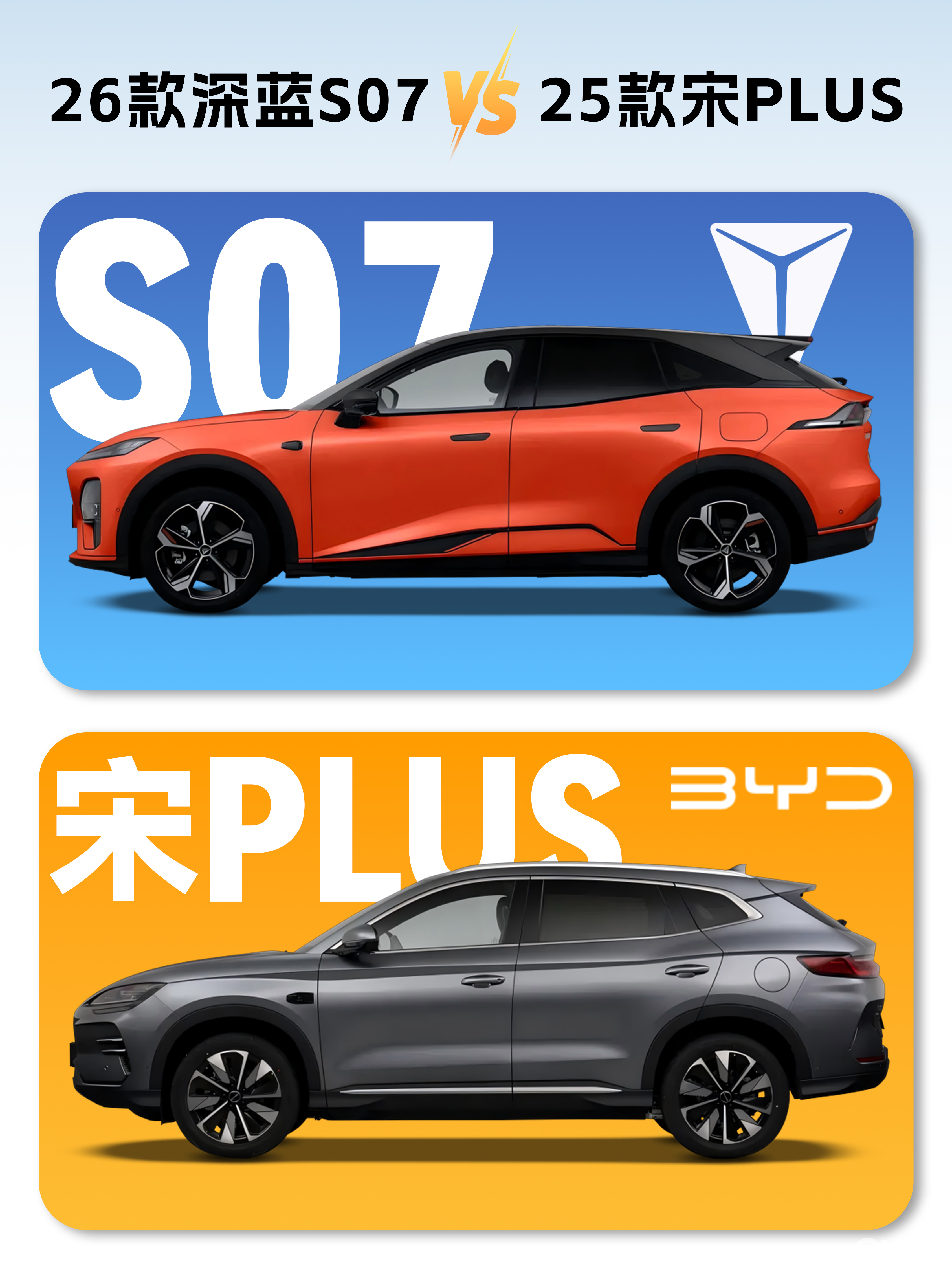 宋Plus和深蓝S07谁才是15万级最具质价比之选？