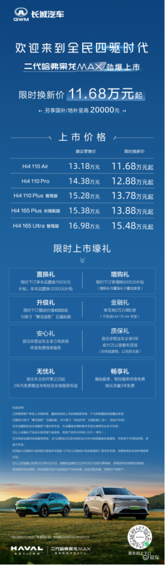 欢迎来到全民四驱时代,二代哈弗枭龙MAX上市