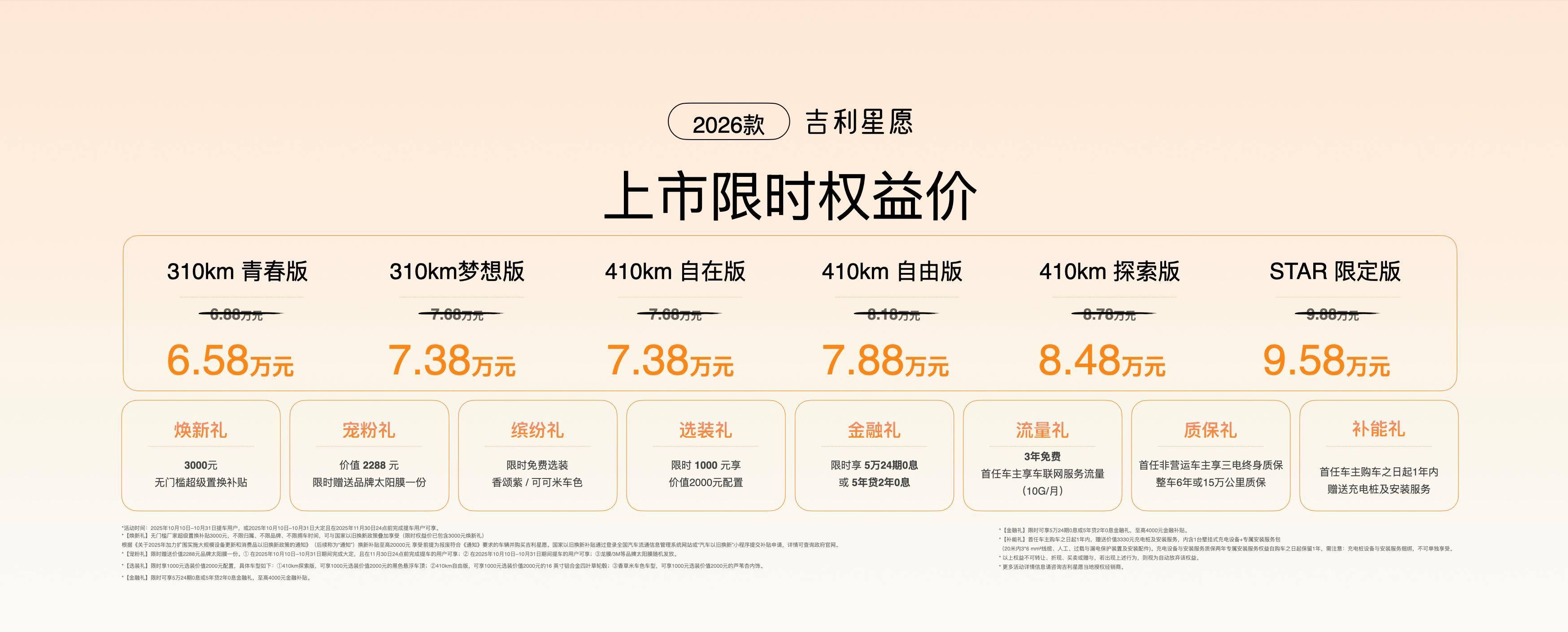 2026款吉利星愿焕新上市6.58万起,银河速度再刷新