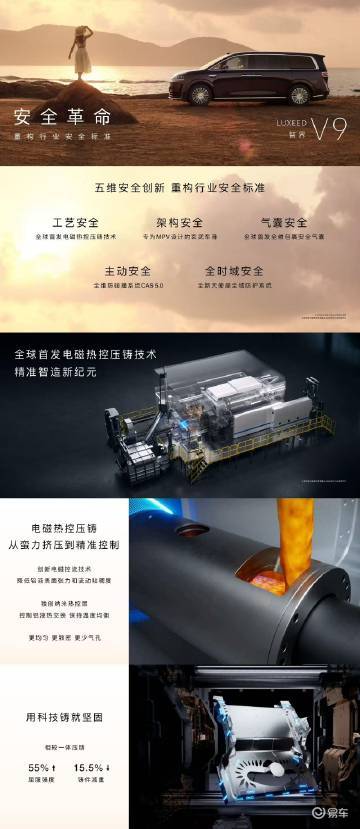 38.98万起，以科技车皇之姿，重定高端MPV护城河