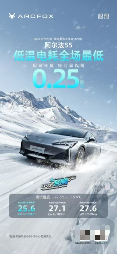 极狐阿尔法S5 低温电耗全场最低，东北赏雪的理想座驾