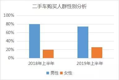 北京市高学历人口占比最高_北京市地图