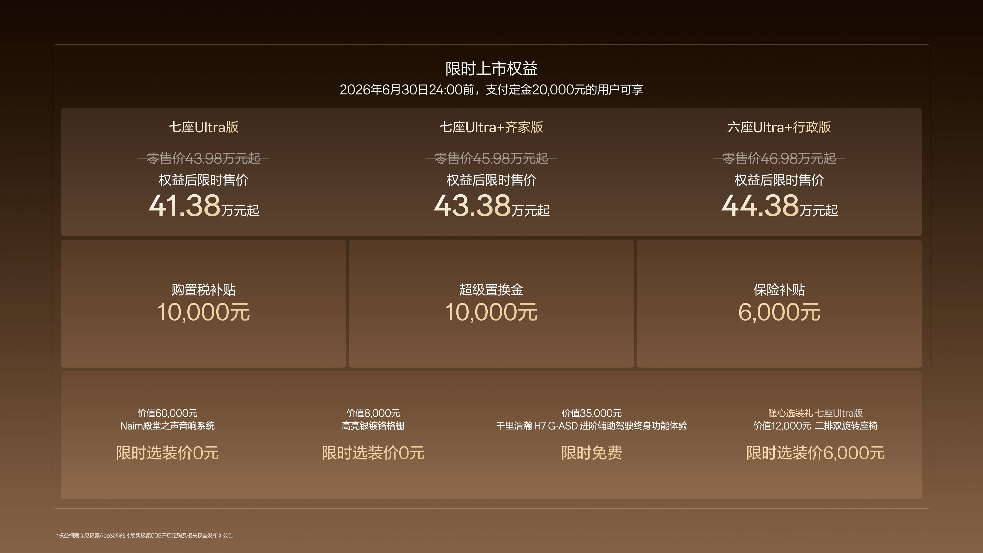 限时售价41.38万元起，焕新极氪009上市