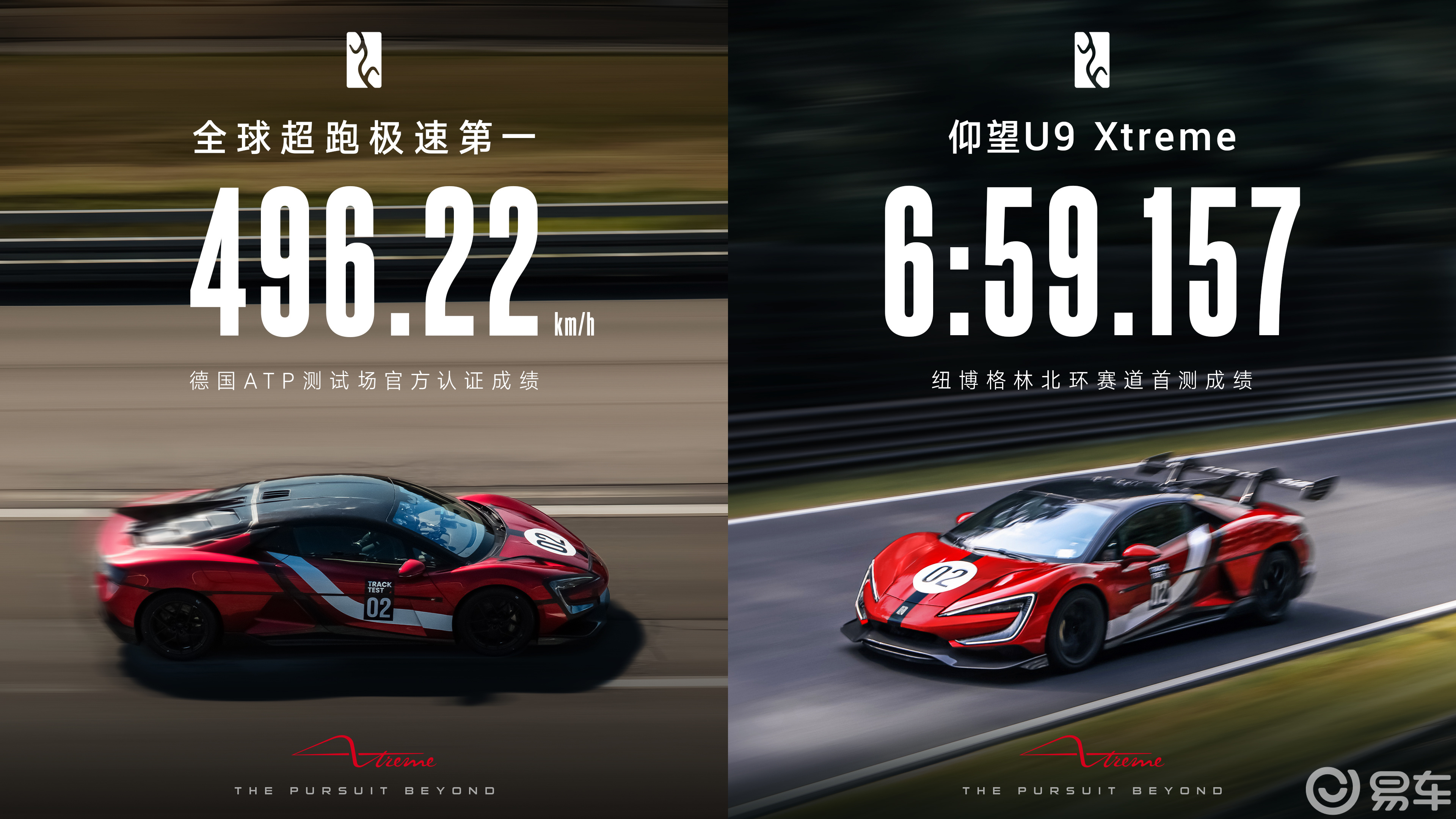 496.22 km/h！仰望U9 X刷新全球汽车极速