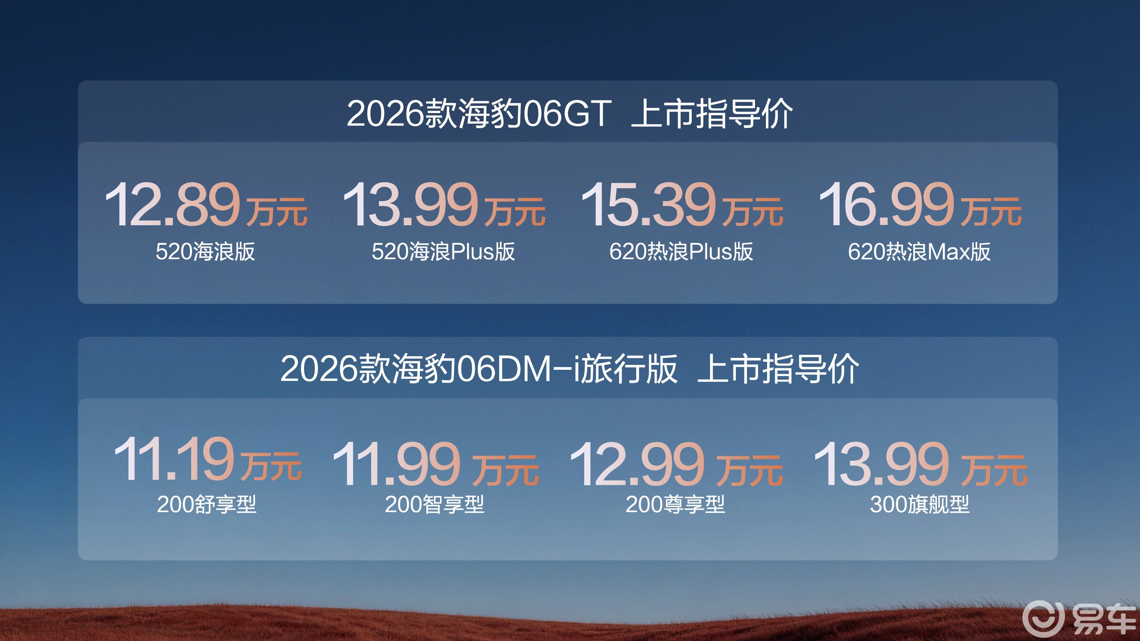 比亚迪海洋网双豹齐发，个性化轿车市场再迎春天