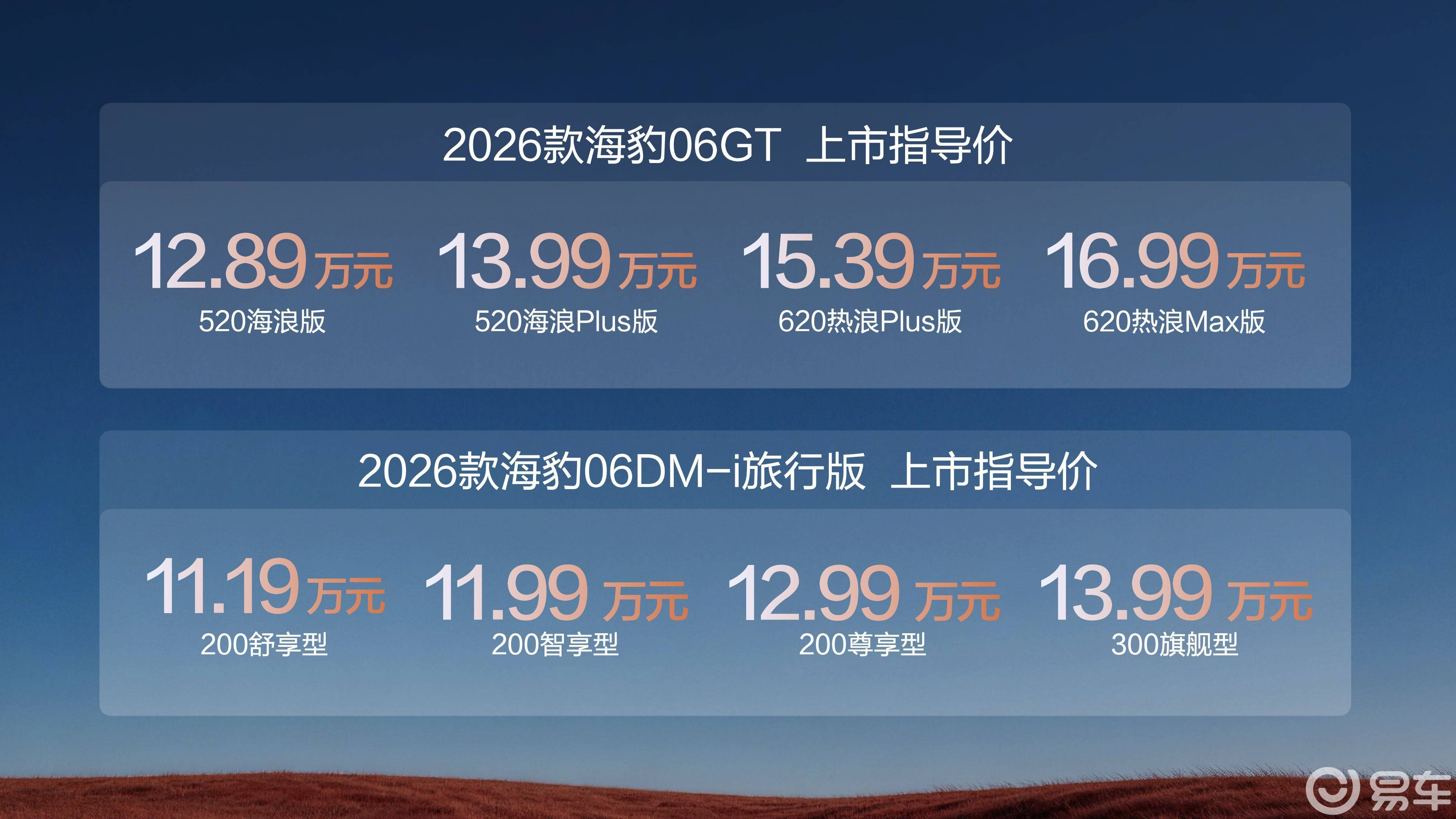 比亚迪“双豹”齐发！多元配置适配全场景购车需求