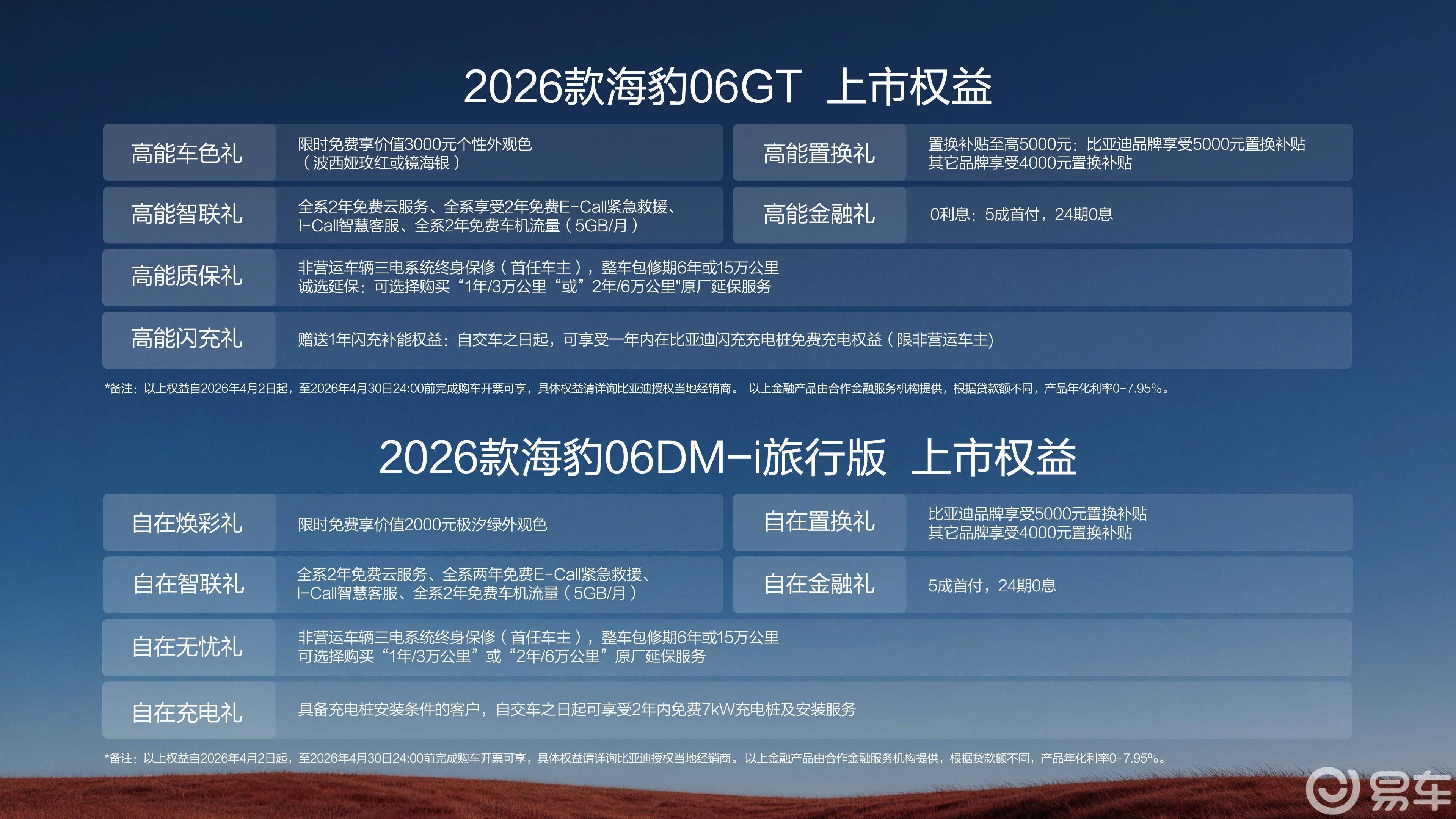 26款海豹06GT主打运动，海豹06DM-i旅行版更能装