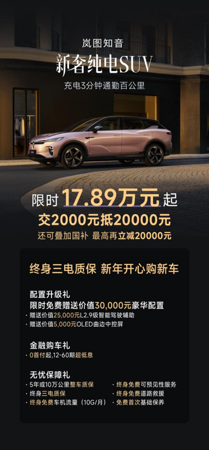 岚图汽车： 1月销量8009辆 2月推18000现金优惠