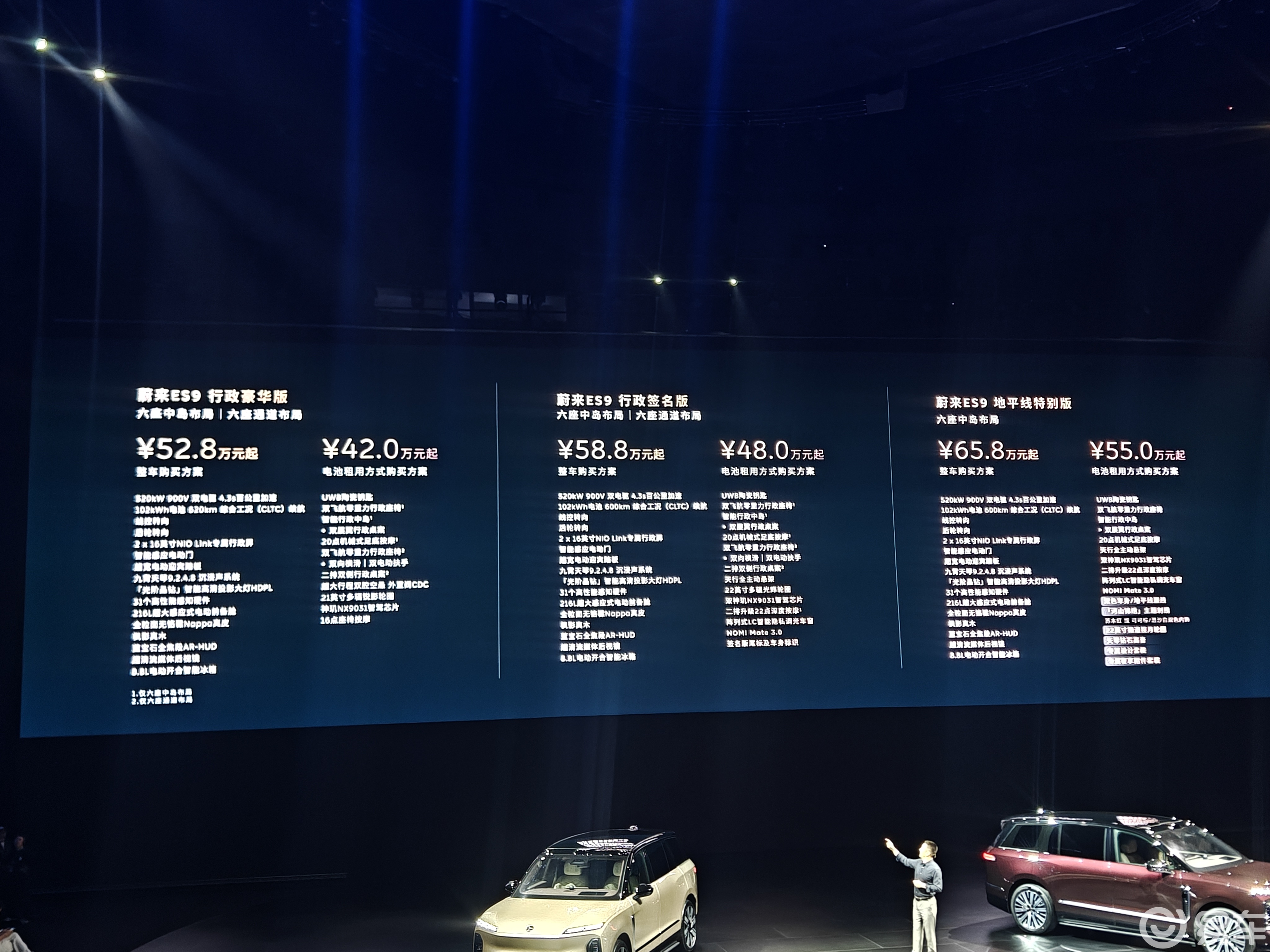 国内最大纯电SUV!ES9发布:42万起,最强9系来了?