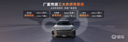 13.78万起入门即满配!全新换代威兰达AIR版上市