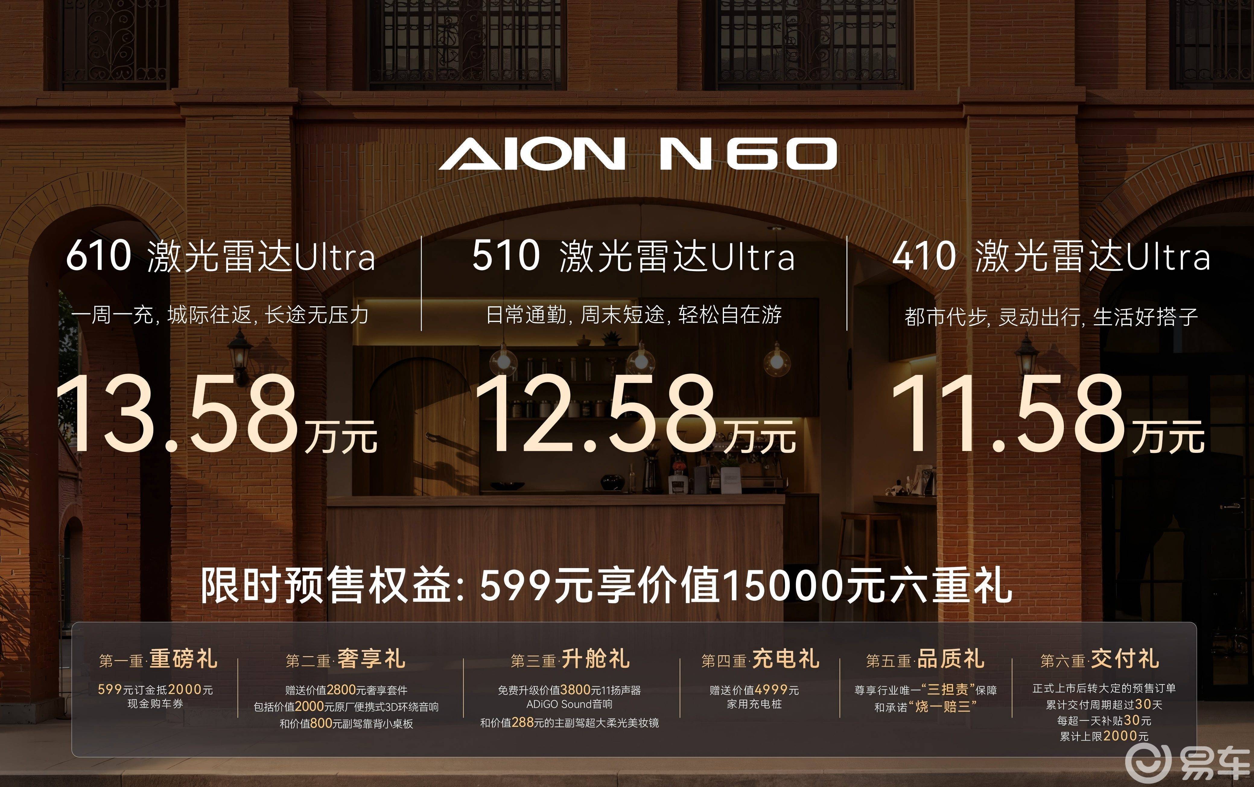 埃安N60预售11.58万起，超20项全系标配