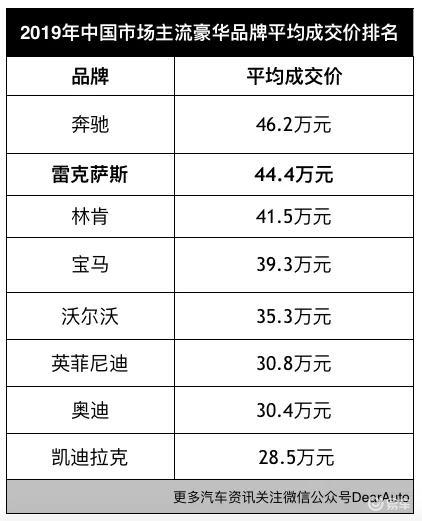 八本200人口配兵_人口普查图片(3)