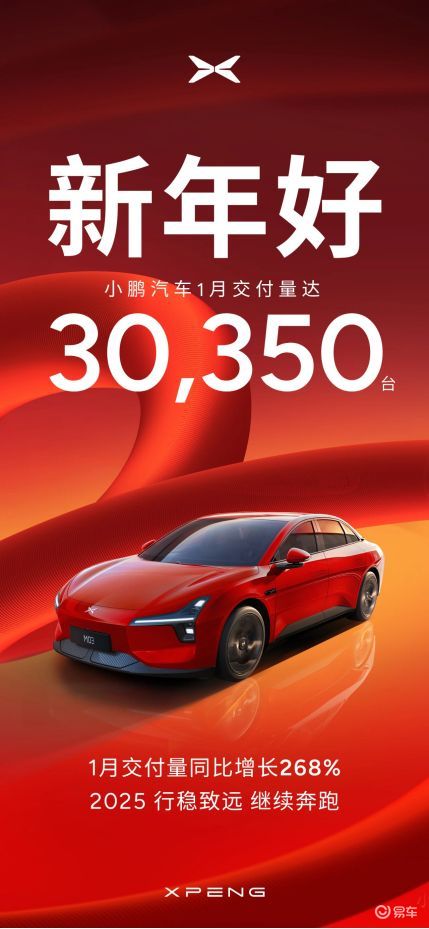 小鹏销量超过理想重回第一！还推出5年0利息0首付政策！