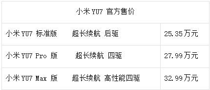 小米YU7 正式上市，售价25.35万元起