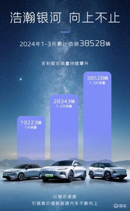 银河E5 Flyme Auto智能座舱演绎真正“好智能”