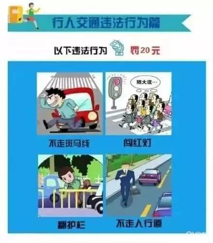 最全常见交通违章罚款扣分一览表_易车