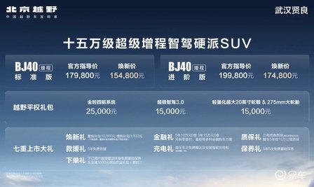 北京越野BJ40增程武汉站上市