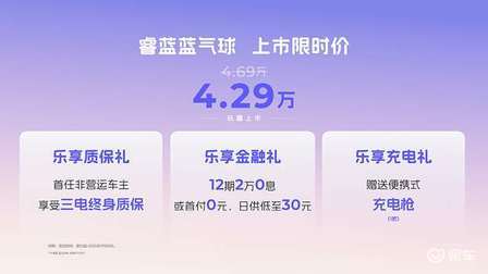 限时价4.29万，清新萌宠“小方盒子”睿蓝蓝气球上市