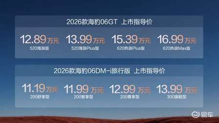 全维进阶!比亚迪海豹 06GT/DM-i 旅行版焕新上市