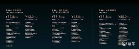 “凯迪拉克”车主可以换的蔚来ES9，在车上就可以足疗了