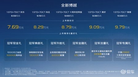 十年不负国民选择 博越十周年冠军版诚意登场