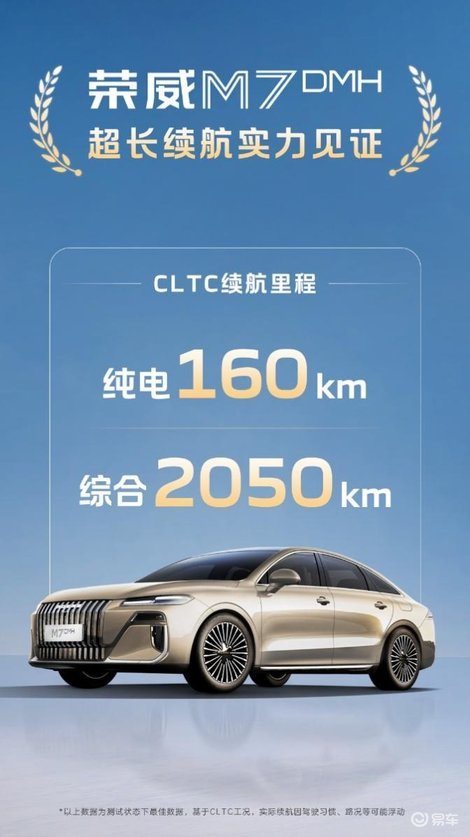纯电通勤一周一充！荣威M7 DMH“省”出新高度