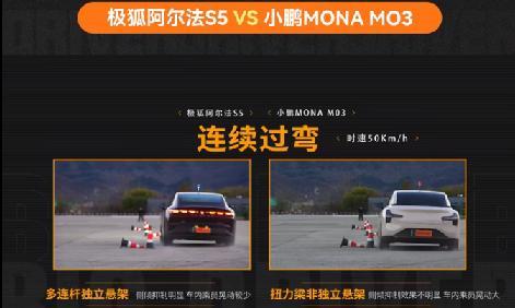 极狐阿尔法S5悬挂测试胜出，小鹏MONA M03挑战升级