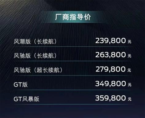 福特电马12月10日上市，23.98万起，3.59秒破百