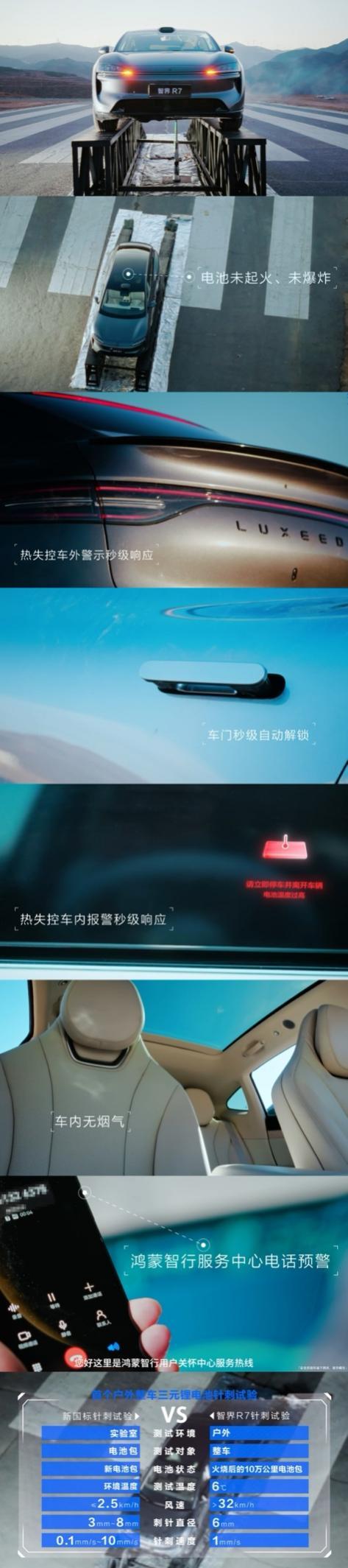 智界R7首个户外穿刺整车挑战成功,巨鲸电池重塑信任基石