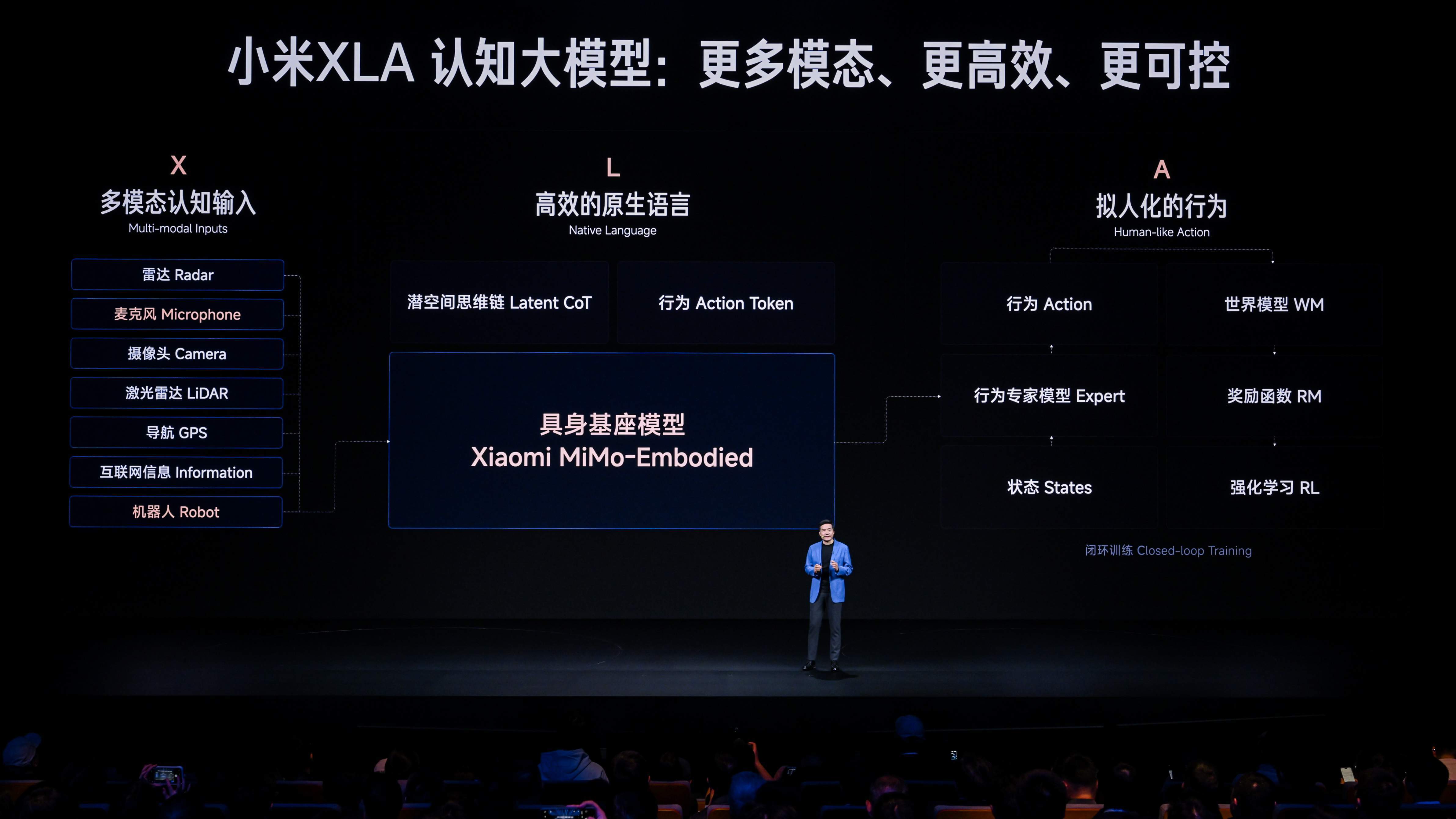 600亿砸向AI 21.99万开走新一代驾驶者之车