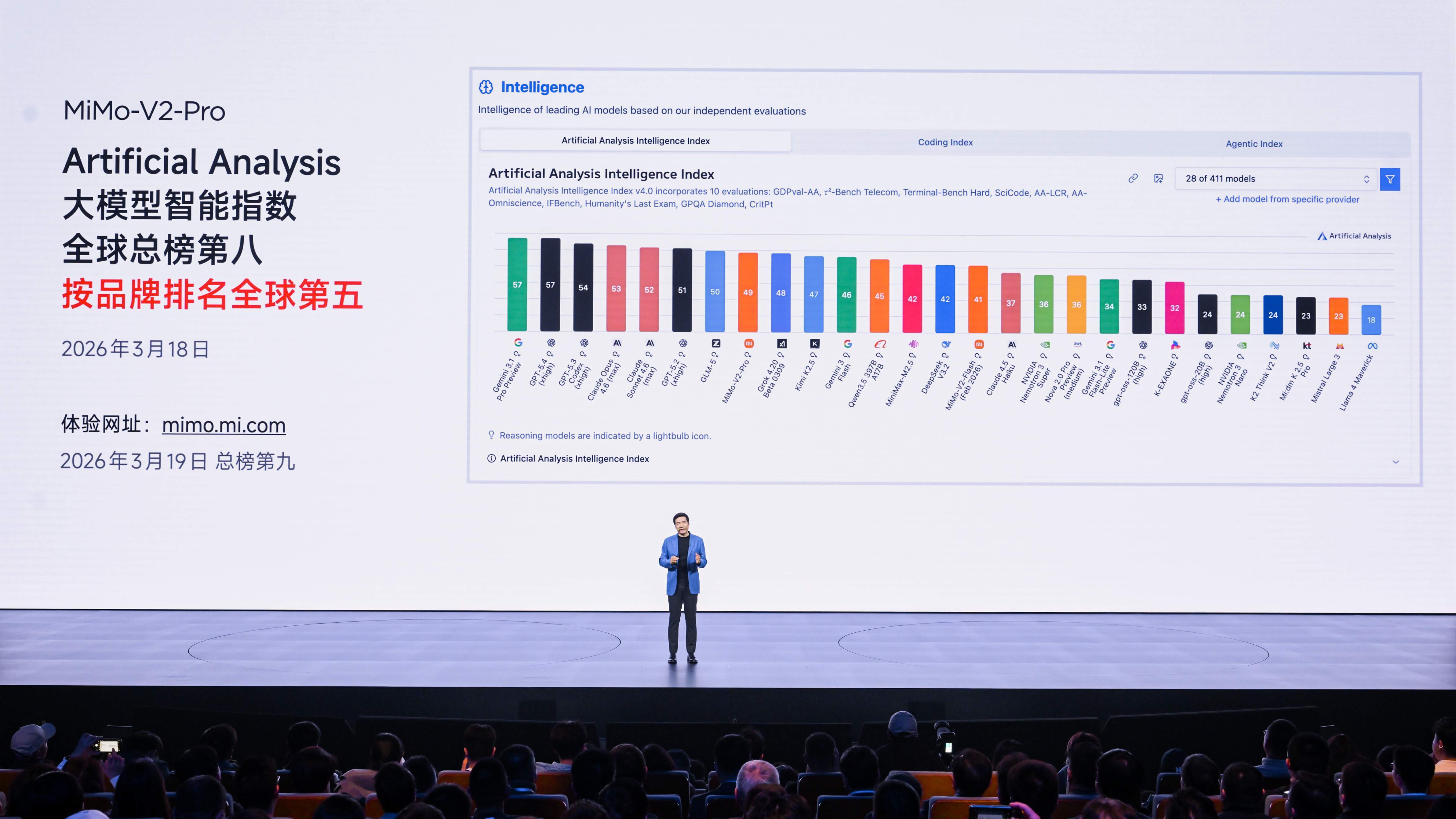 600亿砸向AI 21.99万开走新一代驾驶者之车