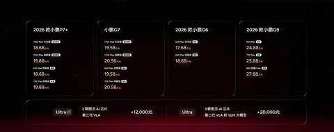 智启新程 全域突破 小鹏汽车2026四款新品重磅上市