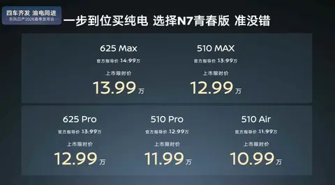 限时官降1万元，日产N7青春版上市，能否提升销量？